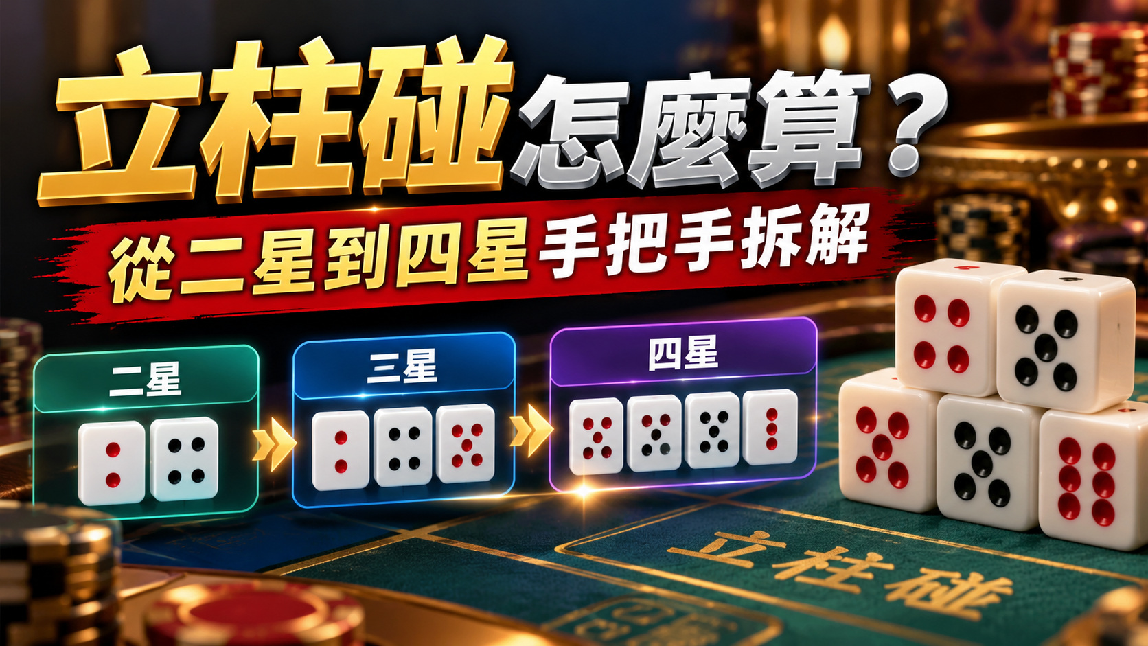 立柱碰怎麼算?從二星到四星手把手拆解